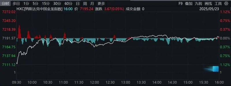 黔西南州加快推动农房质量保养提高工程建设
