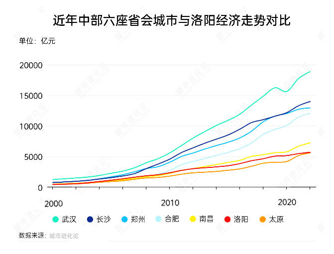黔西南州：山地美食助推康养文旅新推动