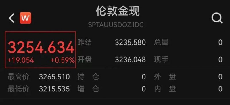 会聚金州·儒商走进黔西南
