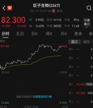 蓝莓外汇代理外汇市场风云变幻，今天汇率波动将带来怎样的机会？
